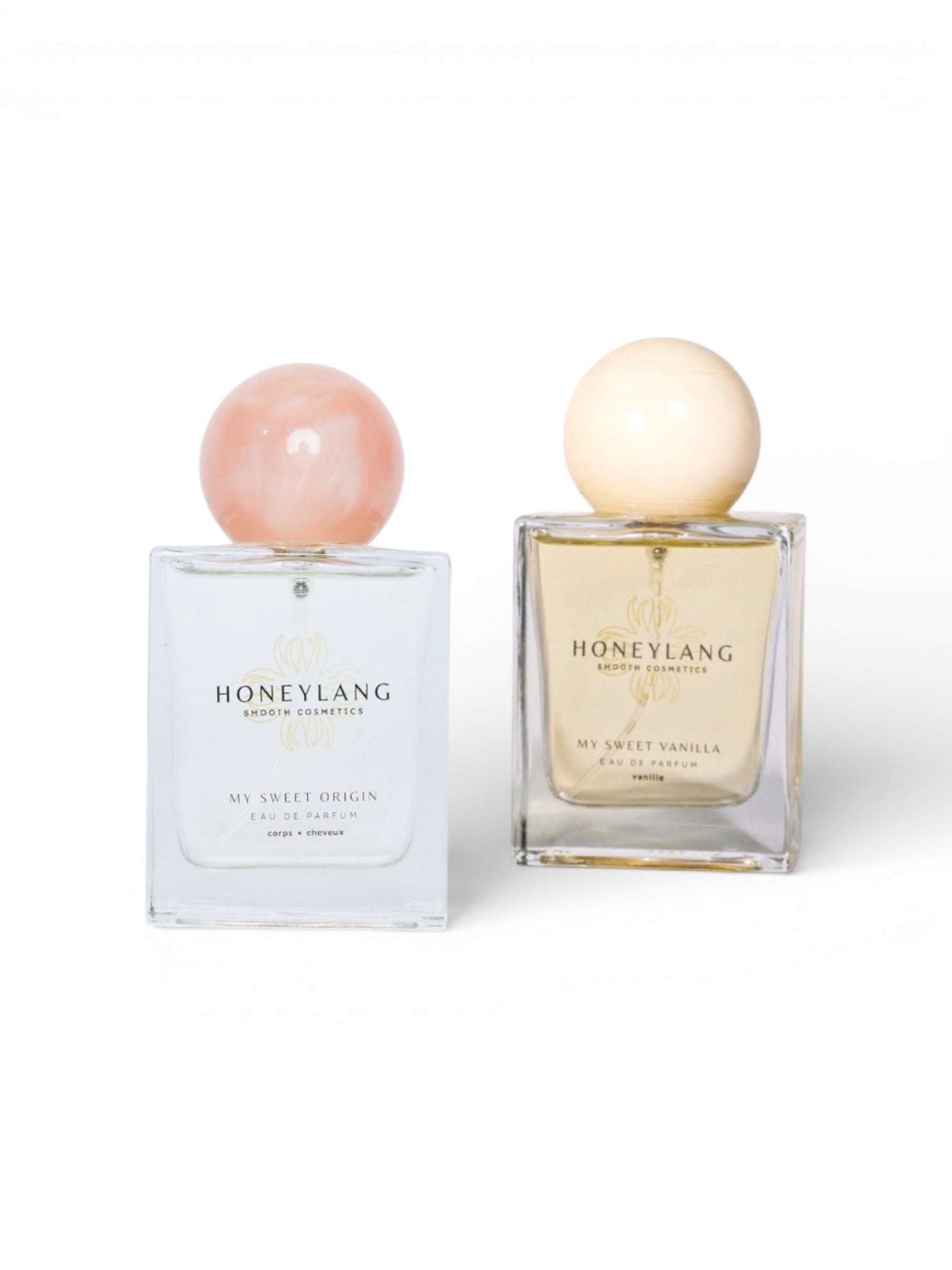 Le Duo de CHOC - Parfums